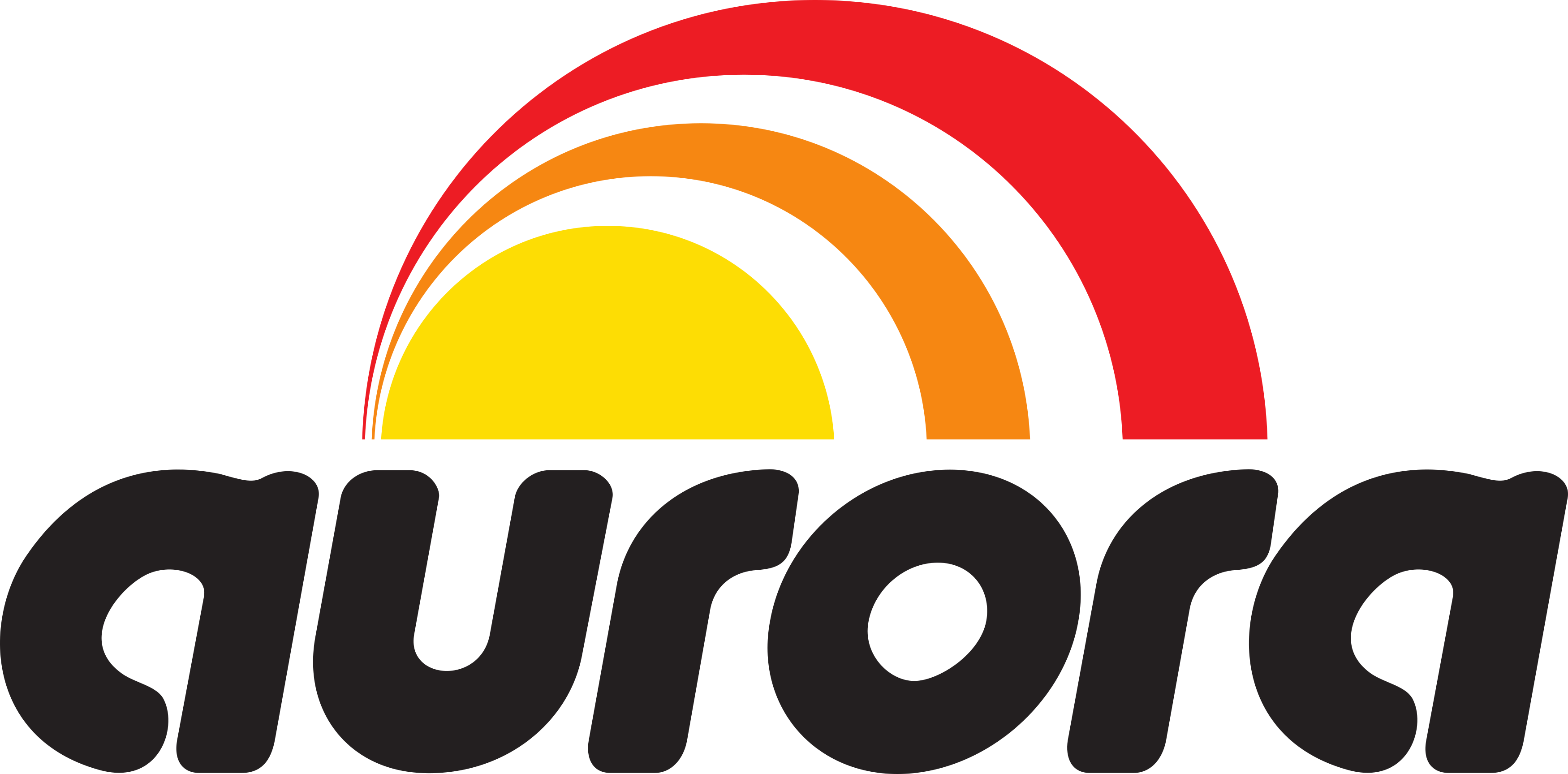 Aurora